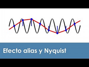 ¿Qué es el efecto alias (aliasing) y el teorema de Nyquist?