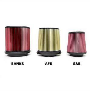 Banks Ram-Air® for 2018-2025 Jeep Wrangler JL / Gladiator 3.6L [41843] - Banks Power