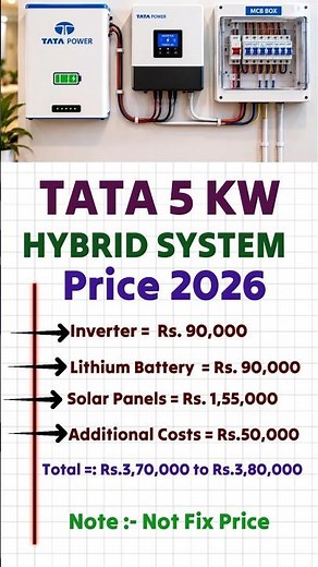 TATA 5KW Hybrid Solar System Price 2026 | PM Surya Ghar Yojana | Solar Panel System For Home