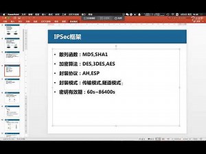 SPOTO CCIE 56班 第9节 IPSec两个阶段,三个模式及配置