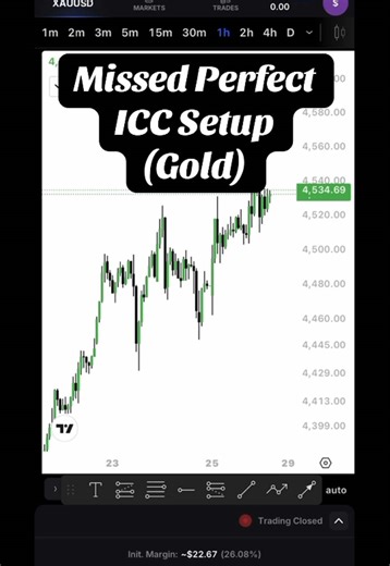 Missed a perfect gold trade — and here’s what I learned. Being transparent: I didn’t execute this trade even though the setup was there. In this video I break down what I should’ve seen using ICC concepts and how I should’ve entered. Missed trades are part of the process. #goldtrading #xauusd #iccstrategy #daytrading #tradingeducation