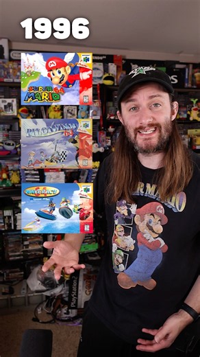 Nintendo 64’s Best Year?