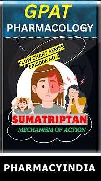Sumatriptan Mode Of Action | Pharmacology #pharmacist #pharmacology #pharmacyindia