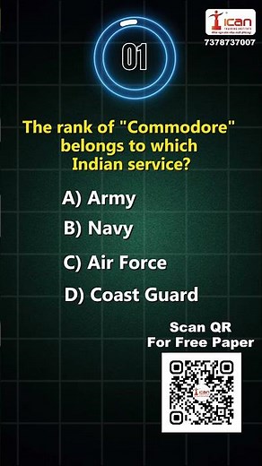 Daily SAINIK SCHOOL IMPORTANT GK QUESTIONS