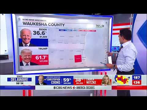 CBS News 2020 election coverage