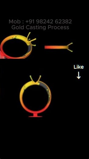 Paper Gold jewelry Casting Machine process, Gold Casting Process simulation, Silver , gold ring,