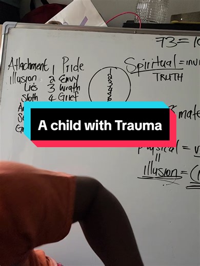 Understanding Childhood Trauma and Its Roots
