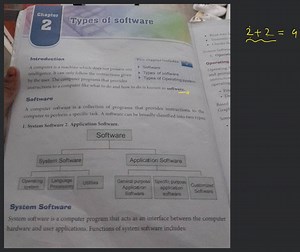 Types of softwareIntroductionA computer is a machine which do... | Filo
