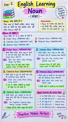 Example of noun | Noun | Noun and its kinds with example | Noun and its types | Noun examples