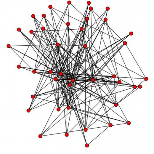 Barabási-Albert network model