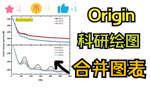 【交通大学渣】Origin科研绘图 如何合并图表？