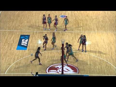 Netball Zone - Analysis Reset