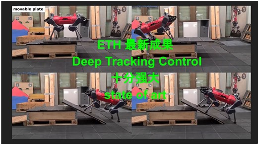 DTC: Deep Tracking Control 1