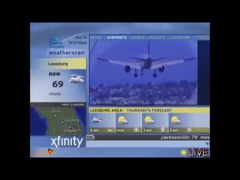 HAPPY THANKSGIVING!!! Weatherscan | The Weather Channel