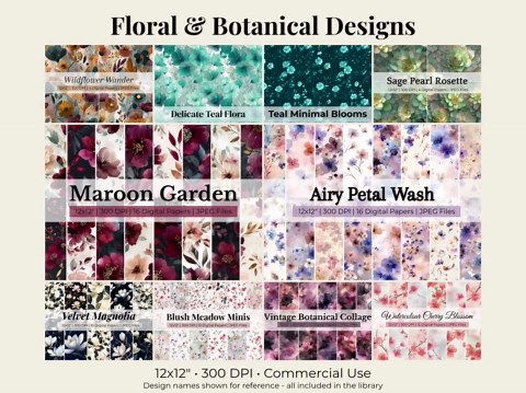 All Access Seamless Design Library | 250+ Patterns, Digital Papers & Textures | Commercial Use - Etsy