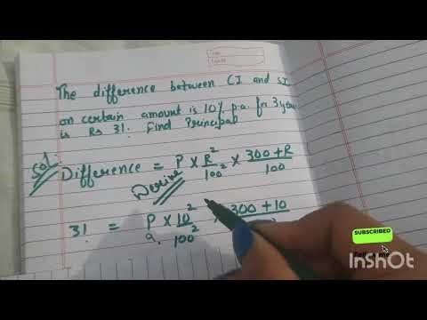 Difference between Compound interest and simple interest