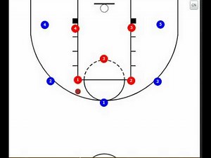 Basketball 2-1-2 Zone Defense VLC.mp4