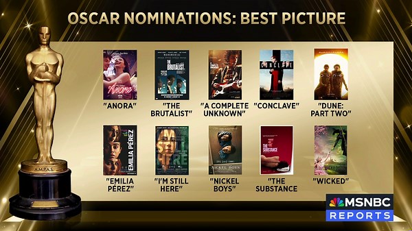 97th Academy Award nominees are announced