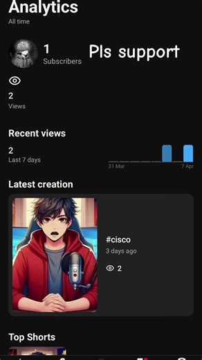 #helpmemakethismakesense #greenscreen #voiceeffects #cisco #funny #voiceeffects