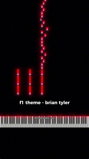 Learn F1 Theme by Brian Tyler: Piano Tutorial
