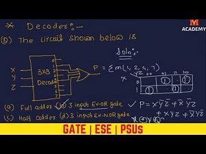 Decoder- Question with Explanation | Digital Electronics | Myacademy | GATE, IES, BEL, DMRC, ISRO