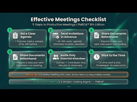Effective Meetings Checklist