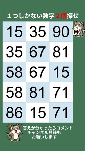 70代からの脳トレ｜高齢者向け数字探しで認知症予防【2026年06月08日☆☆】