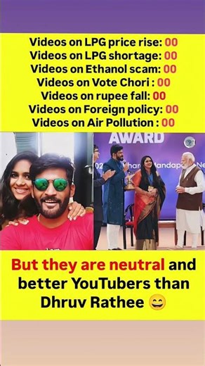 Abhiraj Rajadhyaksha Bater than Dhruv rathee #dhruvrathee