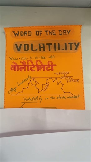 Word Volatility English Grammar pronunciation word power translation