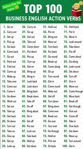 Top 100 Business English Action Verbs | Learn 100 Most Common Action Verbs | Spoken English