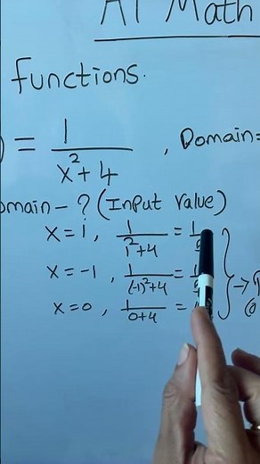 Pre-Calculus:Functions