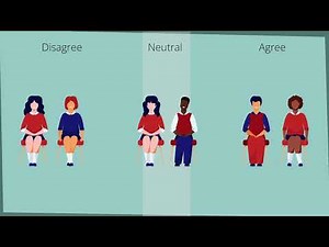 Start Up | Agree, Neutral, Disagree | Fostering Critical Thinking Through Classroom Engagement