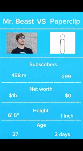 Use this audio!! 🎧