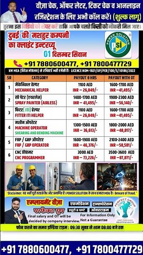 MIG WELDER AND CNC PROGRAMER INTERVIEW