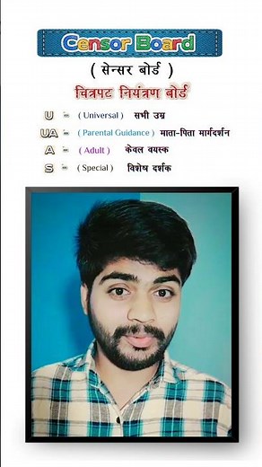 Censor Board 🎬 What is CBFC? | Film Certification in India