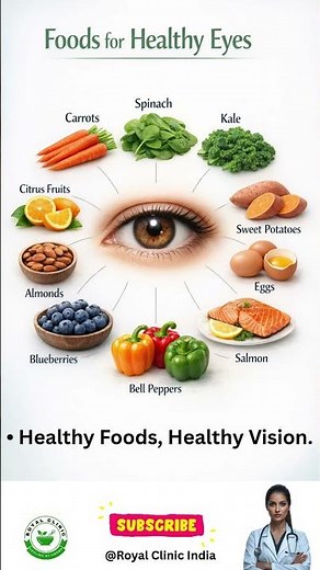 Foods for Healthy Eyes | Improve Vision Naturally👁️🥕 #healthyeating #healthylifestyle #nutritiontips