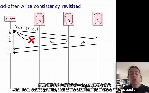 第7.2节：线性一致性（Linearizability）