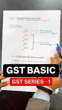 GST Basic Part-1 Tax Rate, SGST, CGST, IGST, HSN, Input output GST #gst