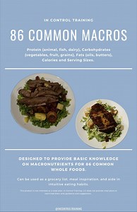 86 Common Macros - Etsy Canada