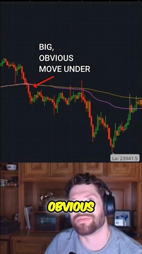 This VWAP Trick Catches Reversals (Most Traders Miss This) #daytrading #vwap