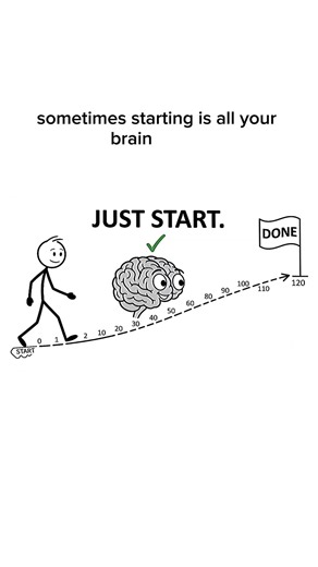 Why Your Brain Won't Let You Forget Unfinished Tasks