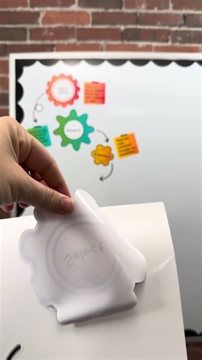 STEM Engineering Design Process Classroom Decor