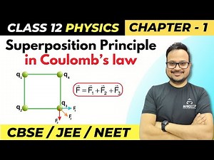Superposition Principle Class 12 Physics Chapter 1 | Concept & Numericals | CBSE JEE NEET 2024