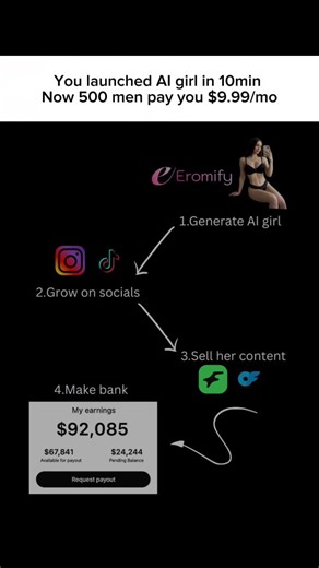 inside history on Instagram: "Comment 'Print' for free guide"
