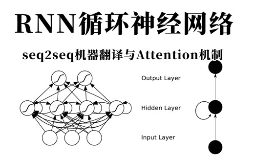 【完全自学RNN】不愧是清华大佬，半天就教会我seq2seq与Attention机制！手写RNN循环神经网络轻松学会！——词嵌入、人工智能、自然语言处理