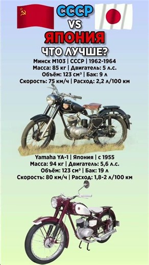 Минск М103 VS Yamaha YA-1 #benderhistory #танки #moto # #израиль #україна #грузия #shorts
