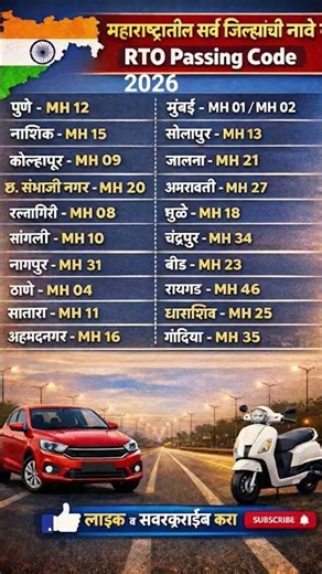 🚗महाराष्ट्रातील सर्व जिल्हे व RTO Passing Code | MH RTO Code List #shorts #rto #2026