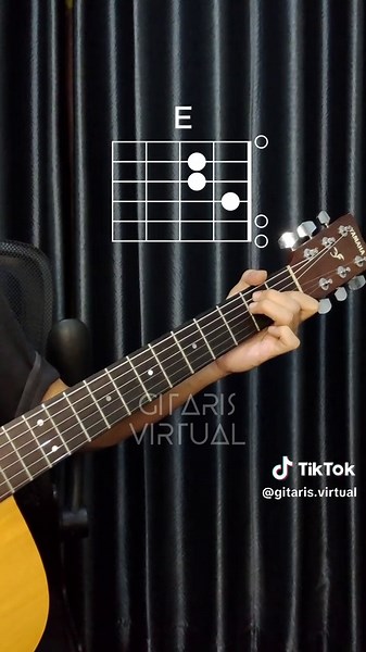 Guitar Chord Tutorial for 'Please Forgive Me'