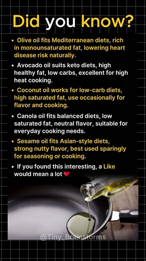 Which Cooking Oil Fits Your Diet
