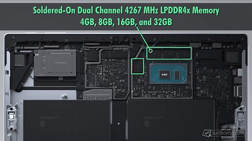 Can you upgrade RAM on Surface Pro 7 ? - SurfaceTip